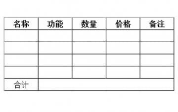 汽車美容實訓設備怎么報價的，價格是多少