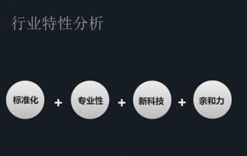 北汽新能源汽車教學實訓方案包含什么？