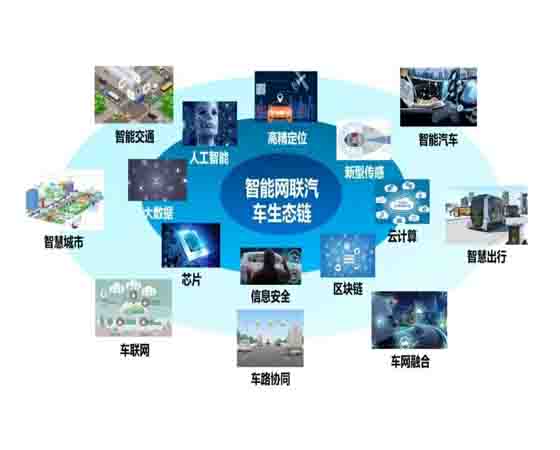 智能網聯汽車仿真測試技術有哪些新的認知？
