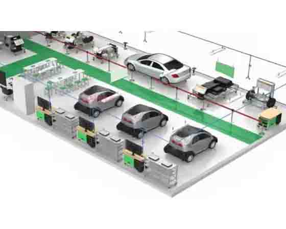 新能源汽車實訓室建設的立項依據？