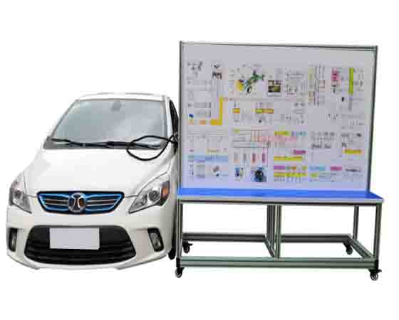 新能源汽車實訓目的全解析：提升技能、增強競爭力與推動綠色發展