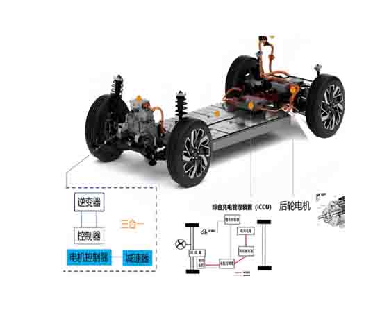 新能源汽車“三電”核心部件測試與控制技術實踐中心